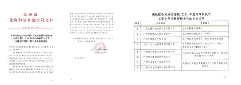 北投產(chǎn)城建工公司、北投建工公司獲欽州市住房和城鄉(xiāng)建設(shè)局通報(bào)表揚(yáng)