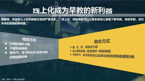 后疫情時代嬰幼兒早教市場演進研究白皮書（2020-2021）——洞察、挑戰與未來咨詢策劃服務